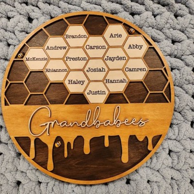 Personalized Bee Hive Family Grandbabees Sign For Mom Grandma Christmas Gift