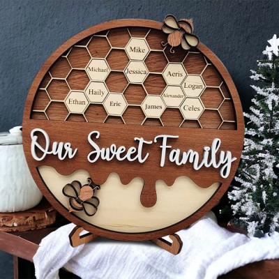 Personalized Bee Hive Family Tree Plaque For Mom Grandma Christmas Gift