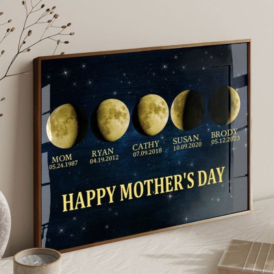 Personalized Moon Phase Frame Wall Art Home Decor For Mother's Day Gift